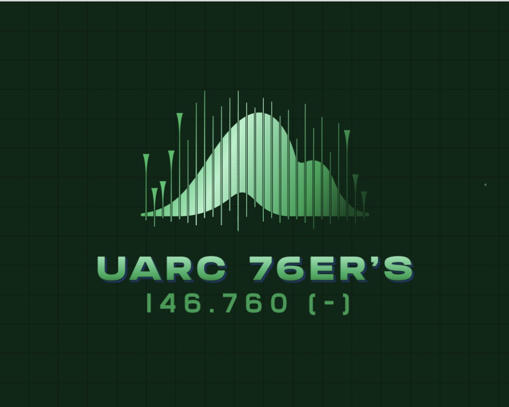 UARC 76ers Logo